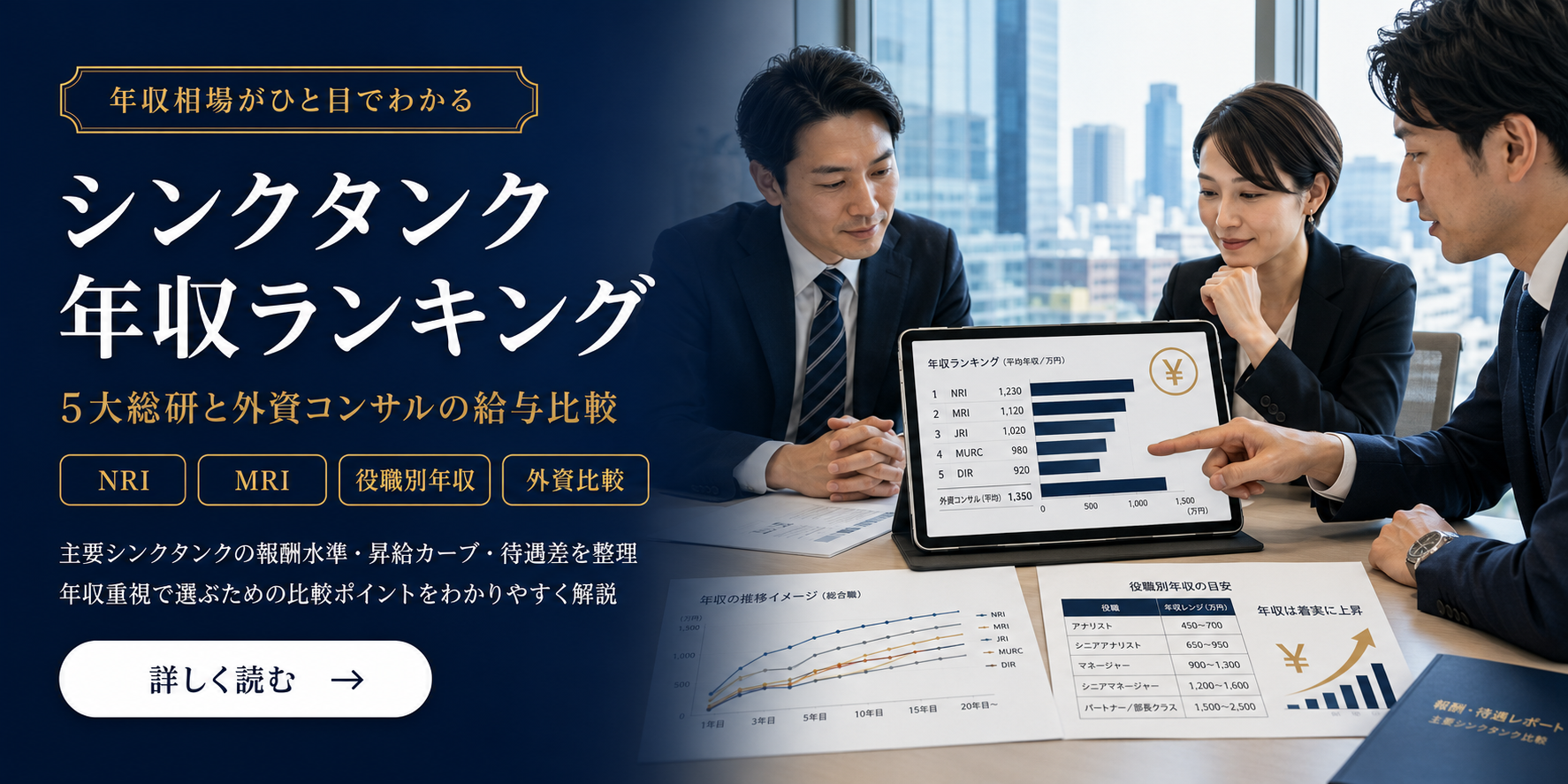 シンクタンク年収